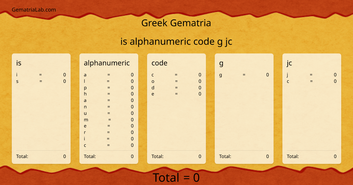 is alphanumeric code g jc in greek Gematria